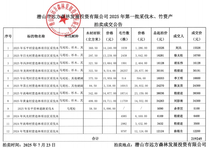 微信截圖_20250724151102.png